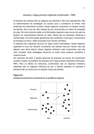 40



             Usando o mapa pioneiro-migrante-conformado - PMC

O pioneiros da empresa são os negócios que oferecem valor sem precedentes. São
os desbravadores de estratégias do oceano azul e constituem as fontes mais
poderosas de crescimento lucrativo. Esses negócios conquistam um séqüito maciço
de clientes. Sua curva de valor diverge da dos concorrentes na matriz de avaliação
de valor. No outro extremo estão os conformados-negócios cujas curvas de valor se
ajustam às características básicas do setor. Essas são as empresas imitativas e
conformistas. Os conformados geralmente não contribuem muito para o crescimento
da empresa no futuro, estão ancorados num oceano vermelho.
O potencial dos migrantes situa-se em algum ponto intermediário. Esses negócios
expandem a curva da industria, fornecendo aos clientes mais por menos, mas não
alteram suas forma básica. Esses negócios oferecem valor incremental, mas não
valor inovador. Suas estratégias situam-se no limiar entre oceanos vermelhos e
oceanos azuis.
Um exercício útil para a equipe gerencial da empresa em busca de crescimento
lucrativo é plotar os portfolios da empresa num mapa pioneiro-migrante-conformado-
PMC. Para os efeitos do exercícios, conformados são os negócios imitativos;
migrantes são os negócios melhores do que a maioria existente no mercado e
pioneiros são os únicos com um séqüito maciço de clientes.


Figura 4.6
Avaliação do potencial de crescimento de um portfólio de negócios




                     Pioneiros




                     Migrantes




                  Conformados




                                           Hoje                 Amanhã
 
