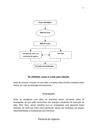 56




                                   Preço estratégico




                                    Meta de lucro




                                    Meta de custo




          Inovação de custo e de                       Parcerias
           processos de negócio




                           Inovação de precificação




                 De utilidade, preço e custo para adoção.

Antes de avançar e investir na nova idéia, a empresa deve primeiro combater esses
medos, por meio da educação dos temerosos.



                                        Empregados

Antes de divulgarem uma idéia, as empresas devem convencer todos os
empregados de que estão conscientes das ameaças resultantes da execução da
idéia. Além disso, devem trabalhar com os empregados para desarmar essas
ameaças, de modo que todos saiam ganhando, apesar das mudanças nos papéis,
responsabilidades e recompensas dos indivíduos.



                               Parceiros de negócios
 