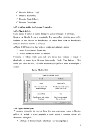 9
 Dimensão Político - Legal;
 Dimensão Económica;
 Dimensão Sócio-Cultural;
 Dimensão Tecnológica.
1.1.7 Modelo e Análise de Carteiras Estratégicas
1.1.7.1 Matriz B.C.G.
É uma técnica de análise da carteira de negócios para a formulação de estratégias.
Baseia-se na filosofia de que a organização deve desenvolver estratégias para melhor
manipular as suas carteiras de investimentos, da mesma forma como os investimentos
rentáveis devem ser mantidos e ampliados
A Matriz de BCG recorre a duas variáveis isoladas para efectuar a análise:
 A taxa de crescimento do mercado;
 A quota de mercado relativa da empresa.
Consoante os valores obtidos para cada uma dessas duas variáveis, o negócio é
classificado em quatro tipos diferentes (Interrogação, Estrela, Vaca Leiteira e Cão)
sendo, para cada um deles, efectuadas recomendações genéricas sobre as estratégias a
adaptar:
Tabela: Modelo BCG
1.1.8 Opções estratégicas
A vantagem competitiva da empresa diante dos seus concorrentes conduz a diferentes
políticas de negócio a serem adoptadas e quase sempre a empresa enfrente seis
alternativas estratégicas:
 Estratégia de desinvestimento (abandonar e sair da competição);
 