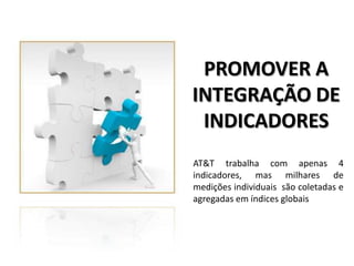 PROMOVER A
INTEGRAÇÃO DE
 INDICADORES
AT&T trabalha com apenas 4
indicadores, mas milhares de
medições individuais são coletadas e
agregadas em índices globais
 