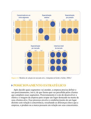 Figura 4.1 Modelos de seleção de mercado-alvo. (Adaptada de Kotler e Keller, 2006).2
POSICIONAMENTO ESTRATÉGICO
Após decidir quais segmentos vai atender, a empresa precisa definir o
seu posicionamento, isto é, de que forma quer ser percebida pelos clientes
que compõem esses segmentos. Posicionamento é o ato de desenvolver a
oferta e a imagem da empresa para ocupar um lugar destacado na mente de
seus clientes-alvo. Esse processo envolve o estabelecimento de um lugar
distinto com relação à concorrência, ressaltando as diferenças-chave que a
empresa, o produto ou a marca possuem em relação aos seus concorrentes.
 