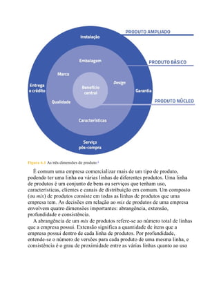 Figura 6.1 As três dimensões de produto.1
É comum uma empresa comercializar mais de um tipo de produto,
podendo ter uma linha ou várias linhas de diferentes produtos. Uma linha
de produtos é um conjunto de bens ou serviços que tenham uso,
características, clientes e canais de distribuição em comum. Um composto
(ou mix) de produtos consiste em todas as linhas de produtos que uma
empresa tem. As decisões em relação ao mix de produtos de uma empresa
envolvem quatro dimensões importantes: abrangência, extensão,
profundidade e consistência.
A abrangência de um mix de produtos refere-se ao número total de linhas
que a empresa possui. Extensão significa a quantidade de itens que a
empresa possui dentro de cada linha de produtos. Por profundidade,
entende-se o número de versões para cada produto de uma mesma linha, e
consistência é o grau de proximidade entre as várias linhas quanto ao uso
 