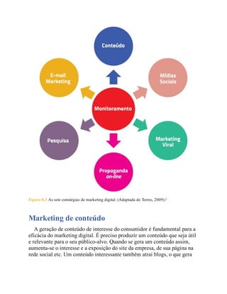 Figura 8.3 As sete estratégias de marketing digital. (Adaptada de Torres, 2009).3
Marketing de conteúdo
A geração de conteúdo de interesse do consumidor é fundamental para a
eficácia do marketing digital. É preciso produzir um conteúdo que seja útil
e relevante para o seu público-alvo. Quando se gera um conteúdo assim,
aumenta-se o interesse e a exposição do site da empresa, de sua página na
rede social etc. Um conteúdo interessante também atrai blogs, o que gera
 