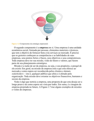 Figura 1.6 Componentes da estratégia empresarial.
O segundo componente é a empresa em si. Uma empresa é uma unidade
econômica-social, formada por pessoas, elementos materiais e técnicos,
que tem o objetivo de fornecer bens e/ou serviços ao mercado. É preciso
que os gestores conheçam as competências e as habilidades de suas
empresas, seus pontos fortes e fracos, seus objetivos e seus compromissos.
Toda empresa deve ter sua missão, visão de futuro e valores, que fazem
parte de seu planejamento estratégico.
Missão é a razão de ser da empresa, ou seja, o seu propósito, o porquê de
ela existir. Em geral, na missão da empresa está o que esta oferece ao
mercado e como espera ser reconhecida pelos clientes e demais
stakeholders – isto é, qualquer público que afeta e é afetado pela
organização. Toda missão deve orientar os objetivos financeiros, humanos e
sociais da empresa.
Visão é algo que norteia a empresa, uma proposta do que esta deseja ser a
longo prazo e de como espera ser vista por todos. Em suma, é a imagem da
empresa projetada no futuro. A Figura 1.7 traz alguns exemplos de missões
e visões de empresas.
 