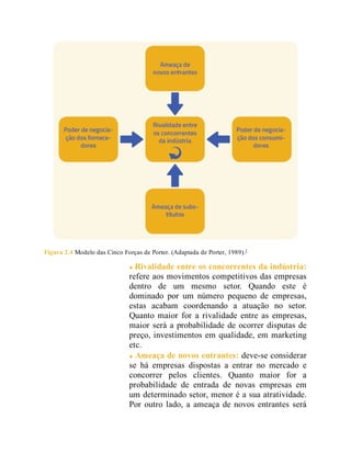 Figura 2.4 Modelo das Cinco Forças de Porter. (Adaptada de Porter, 1989).5
Rivalidade entre os concorrentes da indústria:
refere aos movimentos competitivos das empresas
dentro de um mesmo setor. Quando este é
dominado por um número pequeno de empresas,
estas acabam coordenando a atuação no setor.
Quanto maior for a rivalidade entre as empresas,
maior será a probabilidade de ocorrer disputas de
preço, investimentos em qualidade, em marketing
etc.
Ameaça de novos entrantes: deve-se considerar
se há empresas dispostas a entrar no mercado e
concorrer pelos clientes. Quanto maior for a
probabilidade de entrada de novas empresas em
um determinado setor, menor é a sua atratividade.
Por outro lado, a ameaça de novos entrantes será
 