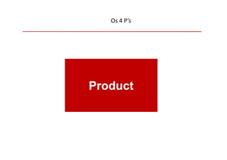 Os 4 P’s




Product
 