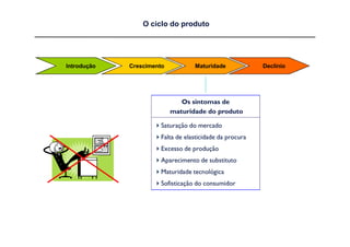 O ciclo do produto




Introdução   Crescimento          Maturidade            Declínio




                              Os sintomas de
                           maturidade do produto

                    Saturação do mercado
                    Falta de elasticidade da procura
                    Excesso de produção
                    Aparecimento de substituto
                    Maturidade tecnológica
                    Sofisticação do consumidor
 