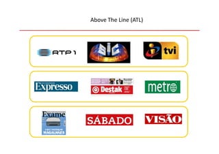 Above The Line (ATL)
 