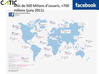 Més de 500 Milions d’usuaris, +700
milions (juny 2011)
 