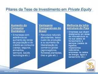 Pilares da Tese de Investimento em Private Equity
 