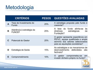 Metodologia
       CRITÉRIOS                PESOS   QUESTÕES AVALIADAS
    Tese de Investimento do             A estratégia proposta pelo fundo é
A                                25%
    Fundo                               coerente?
                                        A tese do fundo alinha-se às
    Aderência à estratégia da
B                                25%    diretrizes estratégicas   da
    FUNCEF
                                        Fundação?
                                        O gestor apresenta experiência em
                                        PE/VC, equipe qualificada e amplo
C   Potencial do Gestor          25%
                                        domínio dos setores selecionados
                                        para as aquisições societárias?
                                        As estratégias e os mecanismos de
D   Estratégia de Saída          15%    desinvestimento defendidos são
                                        factíveis?
                                        O gestor comprometeu-se em
E   Comprometimento              10%
                                        investir dinheiro próprio no fundo?
 
