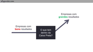 efagundes.com
O que tem
dentro da
Caixa Preta?
Empresas com
bons resultados
Empresas com
grandes resultados
 