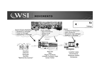 MOVIMENTO


                                                                                       Tr
                                                                        4
                                                                                    Tráfego
                                                        Mobile
Search Engine Marketing        Direct Address
‣ Vacations in Portugal                                 ‣ Traditional Restaurant
                               ‣ New Promotions         ‣ Open Museums
‣ Travel to Portugal           ‣ Where to go            ‣ Souvenirs near Clérigos
‣ Sightseeing in Portugal                                             Tecnologia
                               ‣ What’s on              ‣ Seafood in Albufeira
                                                                           Social




          Envolva                       Web Site               Localize Lojas
          Informe                         Blog                  eCommerce
          Participe                 Página Facebook
                                                              Pesquise Hoteis
          Partilhe              LinkedIn Company Page
                                                                 Contactos
    “Behind the Scenes”              Conta Twitter
 