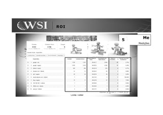 ROI


                                                                                          Me
                                                                             5
                                                                                       Medições
                                                          Mobile
Search Engine Marketing      Direct Address
‣ Vacations in Portugal                                   ‣ Traditional Restaurant
                             ‣ New Promotions             ‣ Open Museums
‣ Travel to Portugal         ‣ Where to go                ‣ SouvenirsTecnologia
                                                                       near Clérigos
‣ Sightseeing in Portugal    ‣ What’s on                  ‣ Seafood in Albufeira
                                                                           Social




        Envolva                          Web Site             Localize Lojas
        Informe                             Blog               eCommerce
       Participe                     Página Facebook
                                                             Pesquise Hoteis
  “Behind the Scenes”             LinkedIn Company Page
                                                                Contactos
                                       Conta Twitter
 