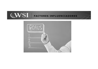 FACTORES INFLUENCIADORES
 