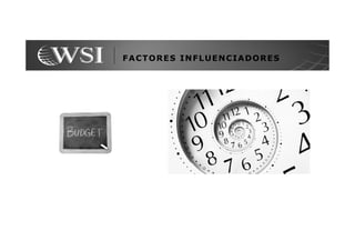 FACTORES INFLUENCIADORES
 