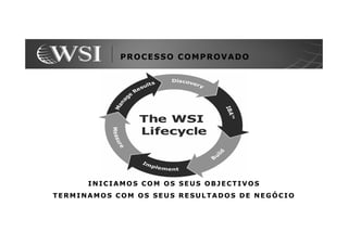 PROCESSO COMPROVADO




      INICIAMOS COM OS SEUS OBJECTIVOS
TERMINAMOS COM OS SEUS RESULTADOS DE NEGÓCIO
 