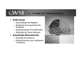 V - PLANO DE CONVERSAÇÃO


• Visão Anual
   – Sazonalidade do Negócio
   – Roadmap de Lançamento de
     Produtos
   – Acontecimentos Pré-Defenidos
   – Definição de Temas Mensais
• Actualizada Mensalmente
   – Evolução da Indústria
   – Acontecimentos que impliquem
     a Indústria
 
