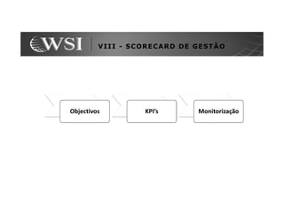 VIII - SCORECARD DE GESTÃO




Objectivos        KPI’s      Monitorização
 