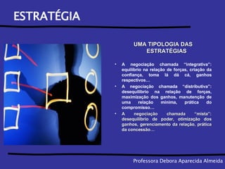 ESTRATÉGIA UMA TIPOLOGIA DAS ESTRATÉGIAS A negociação chamada “integrativa”: equilíbrio na relação de forças, criação da confiança, toma lá dá cá, ganhos respectivos… A negociação chamada “distributiva”: desequilíbrio na relação de forças, maximização dos ganhos, manutenção de uma relação mínima, prática do compromisso… A negociação chamada “mista”: desequilíbrio de poder, otimização dos ganhos, gerenciamento da relação, prática da concessão… Professora Debora Aparecida Almeida 