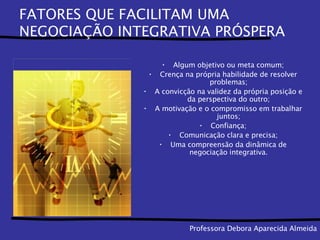 FATORES QUE FACILITAM UMA NEGOCIAÇÃO INTEGRATIVA PRÓSPERA Algum objetivo ou meta comum; Crença na própria habilidade de resolver problemas; A convicção na validez da própria posição e da perspectiva do outro; A motivação e o compromisso em trabalhar juntos; Confiança; Comunicação clara e precisa; Uma compreensão da dinâmica de negociação integrativa. Professora Debora Aparecida Almeida 