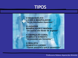 Professora Debora Aparecida Almeida TIPOS O MAQUIAVÉLICO LÚCIDO E MANIPULADOR “ Só os resultados importam” O JOGADOR MANIPULADOR E INGÊNUO “ Os outros são fáceis de enganar” A CRIANÇA DO CORAL INGÊNUO E HONESTO “ As pessoas são honestas” O REALISTA HONESTO E LÚCIDO “ Tornar possível o que é necessário” 