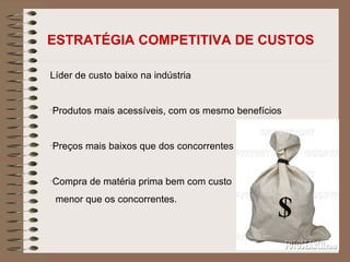 Líder de custo baixo na indústria  Produtos mais acessíveis, com os mesmo benefícios Preços mais baixos que dos concorrentes Compra de matéria prima bem com custo  menor que os concorrentes. ESTRATÉGIA COMPETITIVA DE CUSTOS 