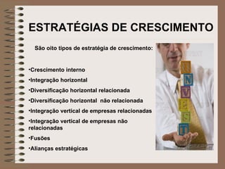 ESTRATÉGIAS DE CRESCIMENTO São oito tipos de estratégia de crescimento: Crescimento interno Integração horizontal Diversificação horizontal relacionada Diversificação horizontal  não relacionada Integração vertical de empresas relacionadas Integração vertical de empresas não relacionadas Fusões Alianças estratégicas 