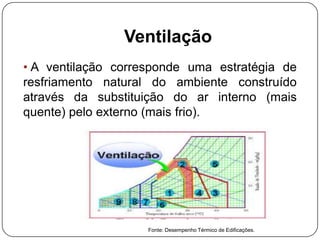 Ventilação
• A ventilação corresponde uma estratégia de
resfriamento natural do ambiente construído
através da substituição do ar interno (mais
quente) pelo externo (mais frio).
Fonte: Desempenho Térmico de Edificações.
 