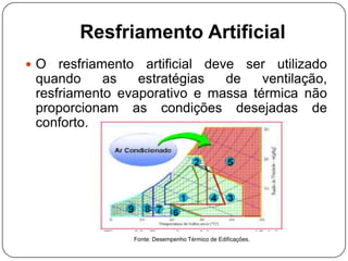 Resfriamento Artificial
 O resfriamento artificial deve ser utilizado
quando as estratégias de ventilação,
resfriamento evaporativo e massa térmica não
proporcionam as condições desejadas de
conforto.
Fonte: Desempenho Térmico de Edificações.
 
