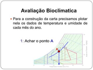 Avaliação Bioclímatica
 Para a construção da carta precisamos plotar
nela os dados de temperatura e umidade de
cada mês do ano.
 