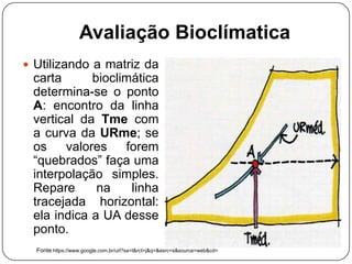 Avaliação Bioclímatica
 Utilizando a matriz da
carta bioclimática
determina-se o ponto
A: encontro da linha
vertical da Tme com
a curva da URme; se
os valores forem
“quebrados” faça uma
interpolação simples.
Repare na linha
tracejada horizontal:
ela indica a UA desse
ponto.
Fonte: https://www.google.com.br/url?sa=t&rct=j&q=&esrc=s&source=web&cd=
 