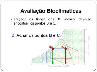 Avaliação Bioclímaticas
 Traçado as linhas dos 12 meses, deve-se
encontrar os pontos B e C.
 