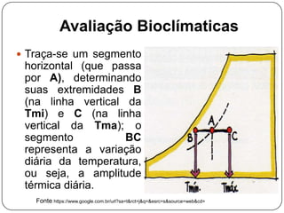 Avaliação Bioclímaticas
 Traça-se um segmento
horizontal (que passa
por A), determinando
suas extremidades B
(na linha vertical da
Tmi) e C (na linha
vertical da Tma); o
segmento BC
representa a variação
diária da temperatura,
ou seja, a amplitude
térmica diária.
Fonte: https://www.google.com.br/url?sa=t&rct=j&q=&esrc=s&source=web&cd=
 