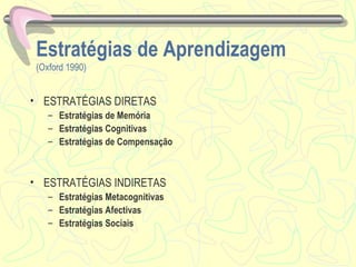 Estratégias de Aprendizagem   (Oxford 1990) ESTRATÉGIAS DIRETAS Estratégias de Memória  Estratégias Cognitivas Estratégias de Compensação ESTRATÉGIAS INDIRETAS Estratégias Metacognitivas Estratégias Afectivas Estratégias Sociais 