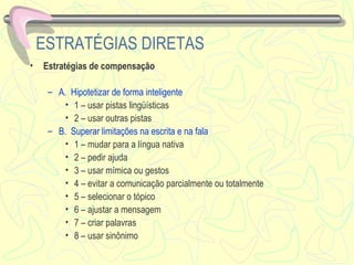 ESTRATÉGIAS DIRETAS Estratégias de compensação A.  Hipotetizar de forma inteligente   1 – usar pistas lingüísticas 2 – usar outras pistas  B.  Superar limitações na escrita e na fala 1 – mudar para a língua nativa 2 – pedir ajuda 3 – usar mímica ou gestos 4 – evitar a comunicação parcialmente ou totalmente 5 – selecionar o tópico 6 – ajustar a mensagem 7 – criar palavras 8 – usar sinônimo 