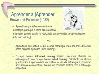   Aprender a |Aprender   Brown and Palincsar (1982) Aprendizes que sabem o que é uma estratégia, para que e como ela é utilizada e também que ela auxilia na realização das atividades de aprendizagem (informed training)  VS. Aprendizes que sabem o que é uma estratégia, mas não lhes disseram como ela pode ajuda-los (blind training). Os que tiveram  informed training  fizeram uso mais eficiente da estratégias do que os que tiveram  blind training . Entretanto, os alunos que tiveram a oportunidade de praticar o uso da estratégia e monitorar seus efeitos (auto-controle) tiveram um resultado melhor com a estratégia específica. 