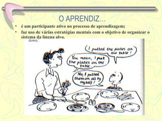 O APRENDIZ… é um participante ativo no processo de aprendizagem;  faz uso de várias estratégias mentais com o objetivo de organizar o sistema da língua alvo. 