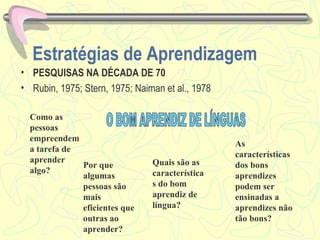 Estratégias de Aprendizagem PESQUISAS NA DÉCADA DE 70 Rubin, 1975; Stern, 1975; Naiman et al., 1978  O BOM APRENDIZ DE LÍNGUAS Como as pessoas empreendem a tarefa de aprender algo? Por que algumas pessoas são mais eficientes que outras ao aprender? As características dos bons aprendizes podem ser ensinadas a aprendizes não tão bons? Quais são as características do bom aprendiz de língua? 