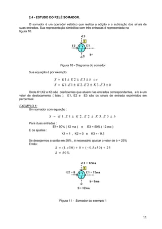 11
2.4 - ESTUDO DO RELÉ SOMADOR.
O somador é um operador estático que realiza a adição e a subtração dos sinais de
suas entradas. Sua representação simbólica com três entradas é representada na
figura 10.
Figura 10 - Diagrama do somador
Sua equação é por exemplo:
S E E E b ou
S K E K E K E b
= ± ± ±
= ± ± ±
1 2 3
1 1 2 2 3 3. . .
Onde K1,K2 e K3 são coeficientes que atuam nas entradas correspondentes, e b é um
valor de deslocamento ( bias ). E1, E2 e E3 são os sinais de entrada exprimidos em
percentual.
EXEMPLO 1:
Um somador com equação :
S K E K E K E b= ± ± ±1 1 2 2 3 3. . .
Para duas entradas :
E1= 50% ( 12 ma ) e E3 = 50% ( 12 ma )
E os ajustes :
K1 = 1 , K2 = 0 e K3 = - 0,5
Se desejarmos a saída em 50% , é necessário ajustar o valor de b = 25%
Então:
S x x
S
= + + − +
=
( . ) ( , )1 5 0 0 0 5 5 0 2 5
5 0 %
Figura 11 - Somador do exemplo 1
 