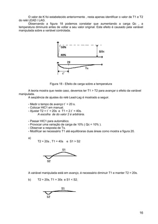 16
O valor de K foi estabelecido anteriormente , resta apenas identificar o valor de T1 e T2
do relé LEAD / LAG.
Observando a figura 18 podemos constatar que aumentando a carga Qc , a
temperatura diminuirá antes de voltar a seu valor original. Este efeito é causado pela variável
manipulada sobre a variável controlada.
Figura 18 - Efeito de carga sobre a temperatura
A teoria mostra que neste caso, devemos ter T1 > T2 para avançar o efeito da variável
manipulada.
A seqüência de ajustes do relé Lead-Lag é mostrado a seguir.
- Medir o tempo de avanço t´ = 20 s.
- Colocar HIC1 em manual.
- Ajustar T2 = t´ = 20s e T1 = 2.t´ = 40s.
A escolha de do valor 2 é arbitrária.
- Passar HIC1 para automático.
- Provocar uma variação de carga de 10% ( Qc = 10% ).
- Observar a resposta de Ts.
- Modificar se necessário T1 até equilibraras duas áreas como mostra a figura 20.
a)
T2 = 20s , T1 = 40s e S1 > S2
A variável manipulada está em avanço, é necessário diminuir T1 e manter T2 = 20s.
b) T2 = 20s, T1 = 30s e S1 < S2.
 