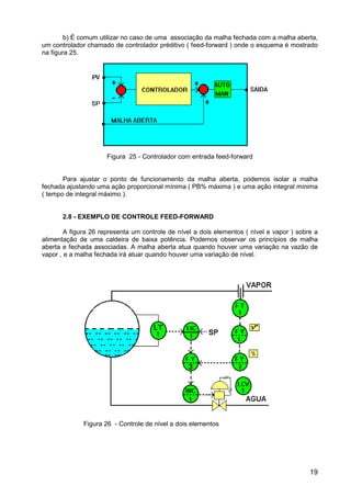 19
b) È comum utilizar no caso de uma associação da malha fechada com a malha aberta,
um controlador chamado de controlador préditivo ( feed-forward ) onde o esquema é mostrado
na figura 25.
Figura 25 - Controlador com entrada feed-forward
Para ajustar o ponto de funcionamento da malha aberta, podemos isolar a malha
fechada ajustando uma ação proporcional mínima ( PB% máxima ) e uma ação integral mínima
( tempo de integral máximo ).
2.8 - EXEMPLO DE CONTROLE FEED-FORWARD
A figura 26 representa um controle de nível a dois elementos ( nível e vapor ) sobre a
alimentação de uma caldeira de baixa potência. Podemos observar os princípios de malha
aberta e fechada associadas. A malha aberta atua quando houver uma variação na vazão de
vapor , e a malha fechada irá atuar quando houver uma variação de nível.
Figura 26 - Controle de nível a dois elementos
 