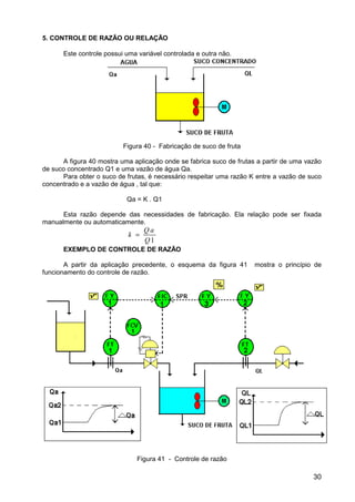 30
5. CONTROLE DE RAZÃO OU RELAÇÃO
Este controle possui uma variável controlada e outra não.
Figura 40 - Fabricação de suco de fruta
A figura 40 mostra uma aplicação onde se fabrica suco de frutas a partir de uma vazão
de suco concentrado Q1 e uma vazão de água Qa.
Para obter o suco de frutas, é necessário respeitar uma razão K entre a vazão de suco
concentrado e a vazão de água , tal que:
Qa = K . Q1
Esta razão depende das necessidades de fabricação. Ela relação pode ser fixada
manualmente ou automaticamente.
k
Q a
Q
=
1
EXEMPLO DE CONTROLE DE RAZÃO
A partir da aplicação precedente, o esquema da figura 41 mostra o princípio de
funcionamento do controle de razão.
Figura 41 - Controle de razão
 