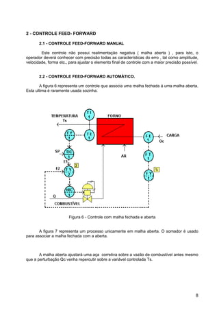 8
2 - CONTROLE FEED- FORWARD
2.1 - CONTROLE FEED-FORWARD MANUAL
Este controle não possui realimentação negativa ( malha aberta ) , para isto, o
operador deverá conhecer com precisão todas as características do erro , tal como amplitude,
velocidade, forma etc., para ajustar o elemento final de controle com a maior precisão possível.
2.2 - CONTROLE FEED-FORWARD AUTOMÁTICO.
A figura 6 representa um controle que associa uma malha fechada á uma malha aberta.
Esta ultima é raramente usada sozinha.
Figura 6 - Controle com malha fechada e aberta
A figura 7 representa um processo unicamente em malha aberta. O somador é usado
para associar a malha fechada com a aberta.
A malha aberta ajustará uma aça corretiva sobre a vazão de combustível antes mesmo
que a perturbação Qc venha repercutir sobre a variável controlada Ts.
 