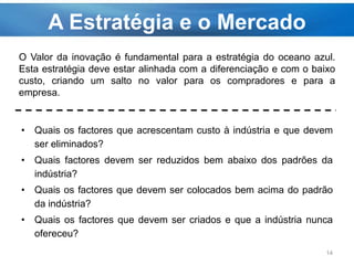 A Estratégia e o Mercado
• Quais os factores que acrescentam custo à indústria e que devem
ser eliminados?
• Quais factores devem ser reduzidos bem abaixo dos padrões da
indústria?
• Quais os factores que devem ser colocados bem acima do padrão
da indústria?
• Quais os factores que devem ser criados e que a indústria nunca
ofereceu?
14
O Valor da inovação é fundamental para a estratégia do oceano azul.
Esta estratégia deve estar alinhada com a diferenciação e com o baixo
custo, criando um salto no valor para os compradores e para a
empresa.
 