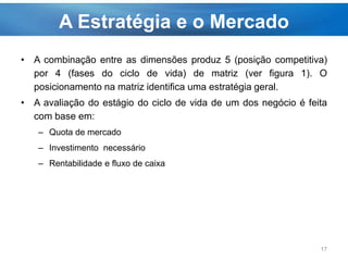 A Estratégia e o Mercado
• A combinação entre as dimensões produz 5 (posição competitiva)
por 4 (fases do ciclo de vida) de matriz (ver figura 1). O
posicionamento na matriz identifica uma estratégia geral.
• A avaliação do estágio do ciclo de vida de um dos negócio é feita
com base em:
– Quota de mercado
– Investimento necessário
– Rentabilidade e fluxo de caixa
17
 