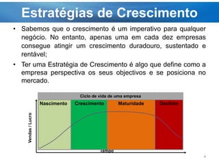 Estratégias de Crescimento
• Sabemos que o crescimento é um imperativo para qualquer
negócio. No entanto, apenas uma em cada dez empresas
consegue atingir um crescimento duradouro, sustentado e
rentável;
• Ter uma Estratégia de Crescimento é algo que define como a
empresa perspectiva os seus objectivos e se posiciona no
mercado.
4
Tempo
Nascimento Crescimento Maturidade Declínio
Vendas/Lucro
Ciclo de vida de uma empresa
 