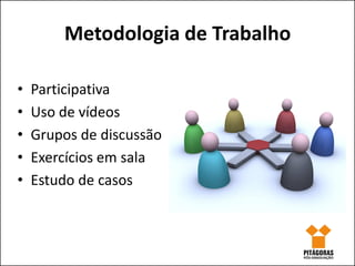 Metodologia de Trabalho

•   Participativa
•   Uso de vídeos
•   Grupos de discussão
•   Exercícios em sala
•   Estudo de casos
 