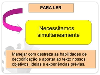 PARA LER
Necessitamos
simultaneamente
Manejar com destreza as habilidades de
decodificação e aportar ao texto nossos
objetivos, ideias e experiências prévias.
 
