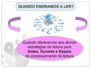 QUANDO ENSINAMOS A LER?
Quando oferecemos aos alunos
estratégias de leitura para
Antes, Durante e Depois
do processamento da leitura.
 
